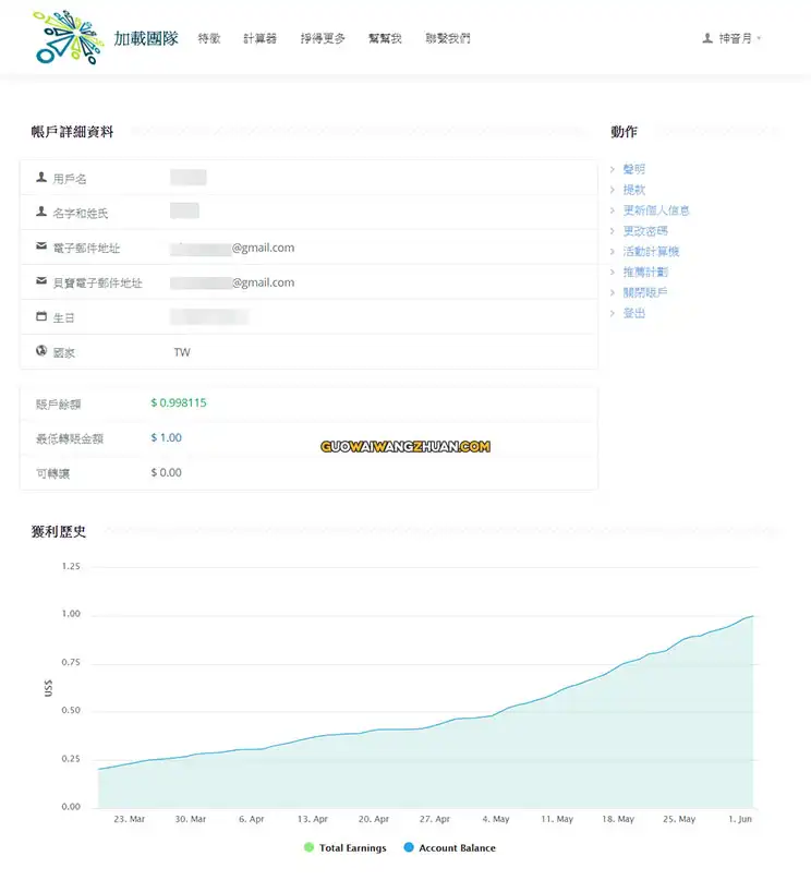 LoadTeam让你的电脑随时帮你赚钱，满1美元即可paypal出金-国外网赚博客