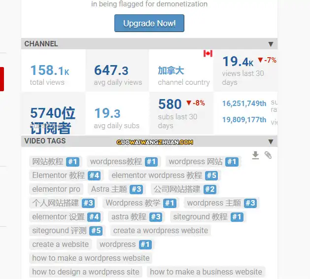 YouTube赚美元：教你用9个步骤快速获得大量观看次数-国外网赚博客