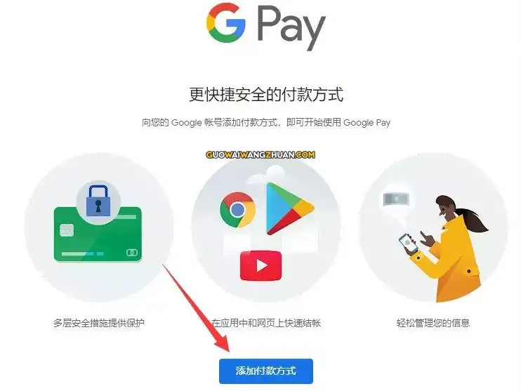 跨境电商必备工具 Google Voice 申请指南-国外网赚博客