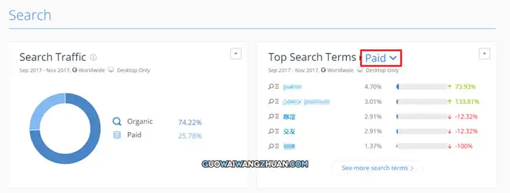 网站流量分析工具SimilarWeb，让你一窥竞品网站的流量布局-国外网赚博客