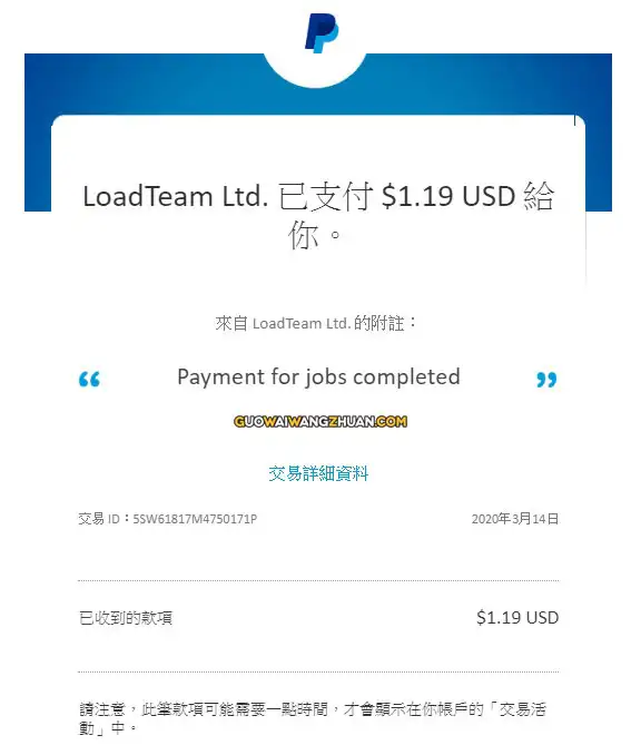 LoadTeam让你的电脑随时帮你赚钱，满1美元即可paypal出金-国外网赚博客