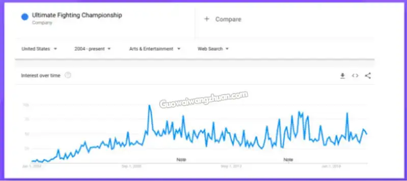 选择一个niche+10个未饱和的利基市场-国外网赚博客