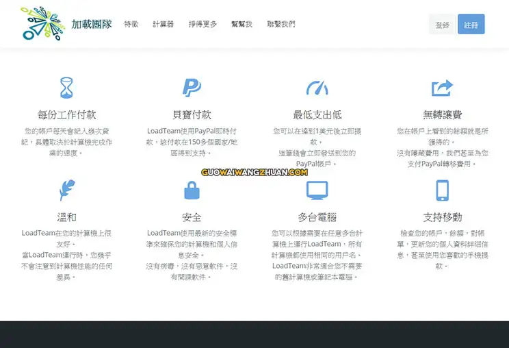 LoadTeam让你的电脑随时帮你赚钱，满1美元即可paypal出金-国外网赚博客